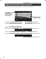 Preview for 12 page of Alpine X901D Quick Reference Manual