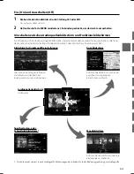 Preview for 25 page of Alpine X901D Quick Reference Manual