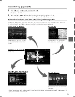 Preview for 61 page of Alpine X901D Quick Reference Manual