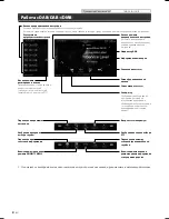 Preview for 136 page of Alpine X901D Quick Reference Manual