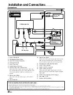 Предварительный просмотр 22 страницы Alpine XMA-T200RF Owner'S Manual