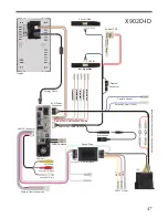 Preview for 47 page of Alpine XXL Premium X902D-ID Installation Manual