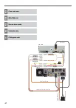 Предварительный просмотр 48 страницы Alpine XXL Premium X902D-S906 Installation Manual