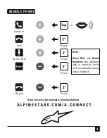 Preview for 5 page of Alpinestars A-Connect Quick Start Manual