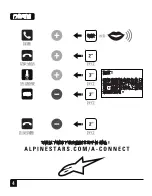 Preview for 47 page of Alpinestars A-Connect Quick Start Manual