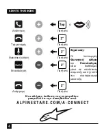 Preview for 101 page of Alpinestars A-Connect Quick Start Manual