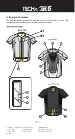 Preview for 8 page of Alpinestars Tech-Air 5 Manual