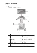 Preview for 19 page of Alpinion Medical Systems X-CUBE 70 Quick Manual