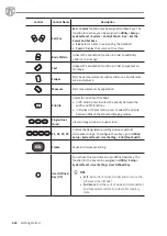 Preview for 26 page of Alpinion Medical Systems X-CUBE 70 Quick Manual