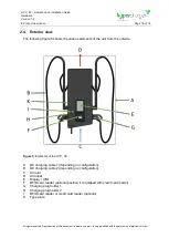 Предварительный просмотр 19 страницы Alpitronic Hypercharger HYC 50 Operating And Installation Manual