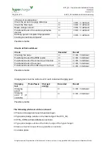 Предварительный просмотр 44 страницы Alpitronic Hypercharger HYC 50 Operating And Installation Manual