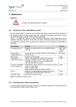 Preview for 68 page of Alpitronic Hypercharger HYC 50 Operating And Installation Manual