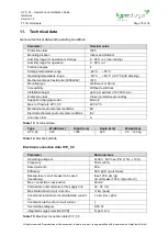 Preview for 75 page of Alpitronic Hypercharger HYC 50 Operating And Installation Manual