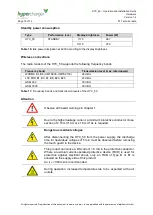 Preview for 76 page of Alpitronic Hypercharger HYC 50 Operating And Installation Manual