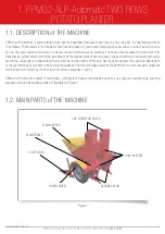 Предварительный просмотр 5 страницы Alpler PPM02-ALP-Automatic User Manual