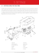 Предварительный просмотр 8 страницы Alpler RDM-A 30 User Manual