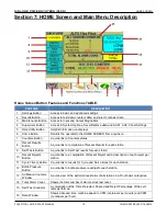 Preview for 23 page of Alps Electric FlexPitch Quick Start Manual