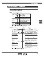 Preview for 159 page of Alps Electric MD-1300 User Manual