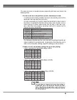 Preview for 44 page of Alps Electric MD-5000P User Manual