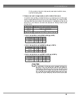 Preview for 63 page of Alps Electric MD-5000P User Manual