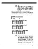 Preview for 68 page of Alps Electric MD-5000P User Manual