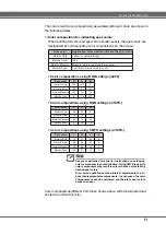 Preview for 51 page of Alps Electric MD-5500 User Manual