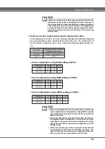 Preview for 68 page of Alps Electric MD-5500 User Manual