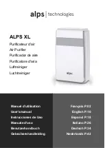 Alps Electric PA M1 User Manual preview