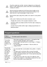 Предварительный просмотр 16 страницы Alps Electric PA M1 User Manual