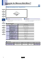 Alps Electric SCNA Series Specification предпросмотр