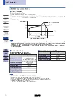 Preview for 3 page of Alps Electric SKRN Series Specifications