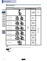 Предварительный просмотр 4 страницы Alps Electric SPEC Series Specification Sheet