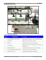 Предварительный просмотр 16 страницы Alps Electric SPEEDGLIDER Operator'S Manual