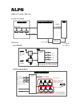 Preview for 8 page of Alps Electric TWC1G135 User Manual