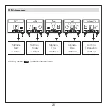 Preview for 26 page of alre 3520290 Operating Instructions Manual