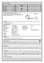 Preview for 2 page of alre FETR 101.745 Manual