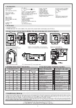 Preview for 4 page of alre FETR 101.745 Manual