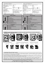 Предварительный просмотр 4 страницы alre FTR 101.2 Series Manual