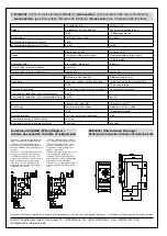 Preview for 4 page of alre ITR 79 Quick Start Manual