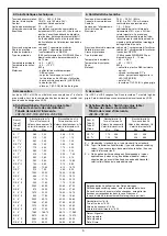 Предварительный просмотр 3 страницы alre JSF Series Manual