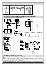 Предварительный просмотр 4 страницы alre JSF Series Manual