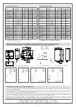 Предварительный просмотр 4 страницы alre JTF Series Quick Start Manual