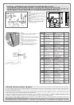 Предварительный просмотр 7 страницы alre KTRRB-117.128 Manual