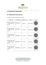 Preview for 8 page of ALS RB/IN-RW(L)-C Instruction Manual