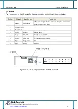 Предварительный просмотр 9 страницы ALS SEC2020 User Manual