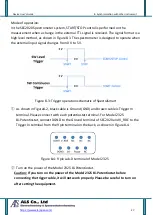 Предварительный просмотр 27 страницы ALS SEC2020 User Manual