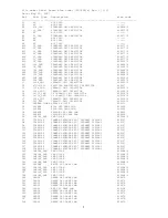 Предварительный просмотр 46 страницы ALSA EXCELL MCDSe Series Service Manual