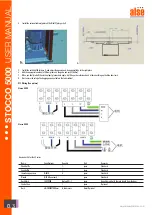 Preview for 3 page of ALSE Stocco 5000 User Manual