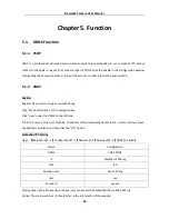 Предварительный просмотр 57 страницы ALSERO IPT404I-3310WISD-M User Manual