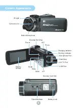 Preview for 5 page of ALSONE 3051STRM Manual